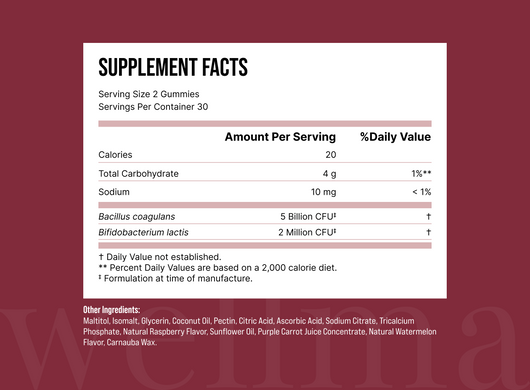 Gummies Debloat Balance