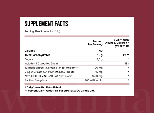 Gummies Debloat Balance