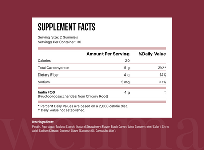 Gummies Debloat Balance