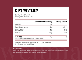 Gummies Debloat Balance