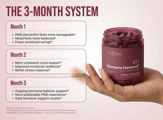 Hormone Harmony Capsules 45+