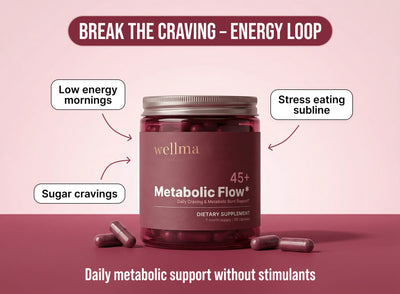 Metabolic Flow Capsules 45+