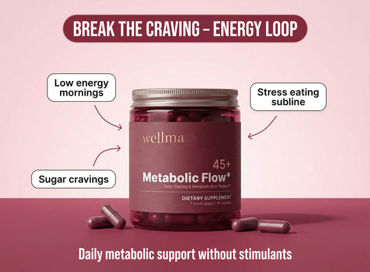 Metabolic Flow Capsules 45+