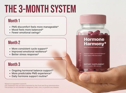 Hormone Harmony — Capsules