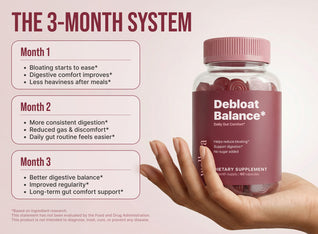Gummies Debloat Balance