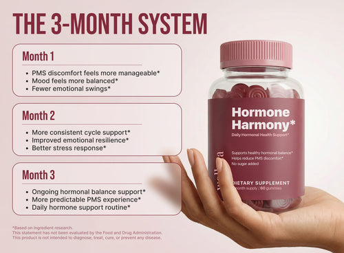 Hormone Harmony — Gummies
