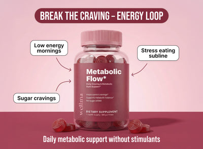 Metabolic Flow — Gummies