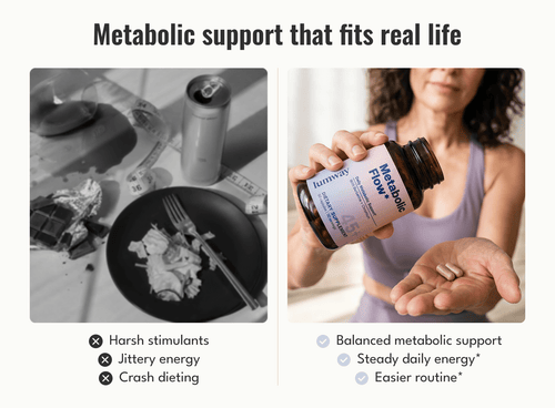 Metabolic Flow