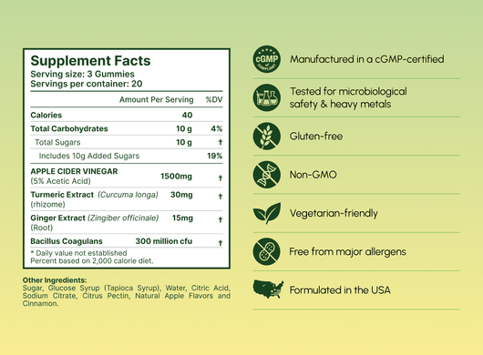 Gut Harmony Gummies - LUMWAY