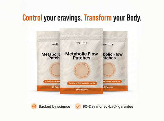 Metabolic Balance Patches
