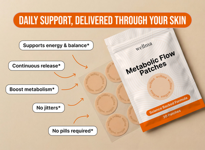 Metabolic Balance Patches