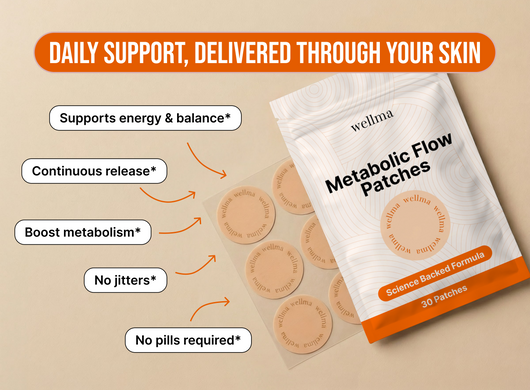 Metabolic Balance Patches