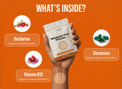 Metabolic Balance Patches