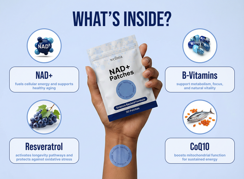 NAD+ Patches