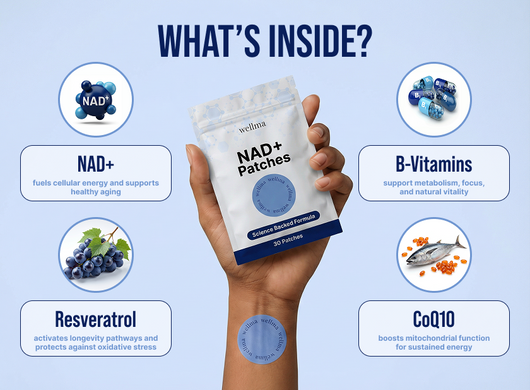 NAD+ Patches
